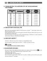 Preview for 94 page of Fagor 6HV-585A TCX User Manual