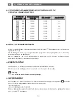 Preview for 114 page of Fagor 6HV-585A TCX User Manual