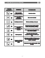 Preview for 117 page of Fagor 6HV-585A TCX User Manual