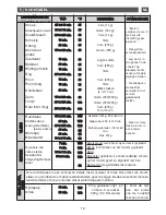 Preview for 119 page of Fagor 6HV-585A TCX User Manual