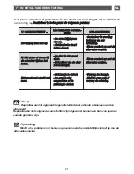 Preview for 121 page of Fagor 6HV-585A TCX User Manual