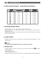 Preview for 134 page of Fagor 6HV-585A TCX User Manual