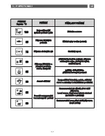 Preview for 137 page of Fagor 6HV-585A TCX User Manual