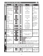 Preview for 139 page of Fagor 6HV-585A TCX User Manual