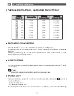 Preview for 154 page of Fagor 6HV-585A TCX User Manual