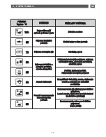 Preview for 157 page of Fagor 6HV-585A TCX User Manual