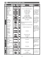 Preview for 158 page of Fagor 6HV-585A TCX User Manual