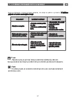 Preview for 161 page of Fagor 6HV-585A TCX User Manual