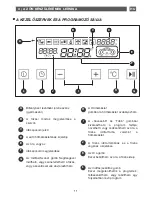 Preview for 171 page of Fagor 6HV-585A TCX User Manual