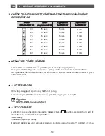 Preview for 174 page of Fagor 6HV-585A TCX User Manual