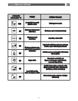 Preview for 177 page of Fagor 6HV-585A TCX User Manual