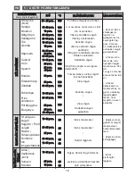 Preview for 178 page of Fagor 6HV-585A TCX User Manual