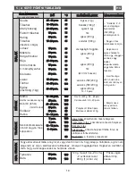 Preview for 179 page of Fagor 6HV-585A TCX User Manual