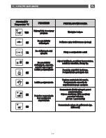 Preview for 197 page of Fagor 6HV-585A TCX User Manual