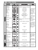 Preview for 198 page of Fagor 6HV-585A TCX User Manual