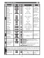 Preview for 199 page of Fagor 6HV-585A TCX User Manual