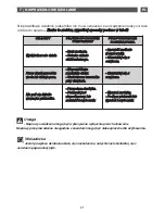 Preview for 201 page of Fagor 6HV-585A TCX User Manual