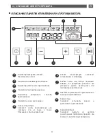 Preview for 211 page of Fagor 6HV-585A TCX User Manual