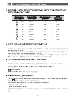 Preview for 214 page of Fagor 6HV-585A TCX User Manual