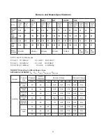 Предварительный просмотр 27 страницы Fagor 7CFI-5GLSTA User Manual