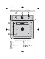 Preview for 4 page of Fagor 7H-750 Series User Manual