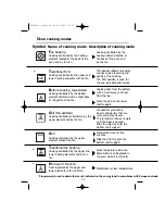 Preview for 16 page of Fagor 7H-750 Series User Manual