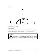 Preview for 153 page of Fagor 8025 GP Operating Manual