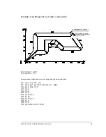 Preview for 185 page of Fagor 8025 GP Operating Manual