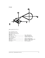 Preview for 201 page of Fagor 8025 GP Operating Manual