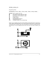 Preview for 235 page of Fagor 8025 GP Operating Manual