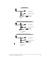 Preview for 293 page of Fagor 8025 GP Operating Manual