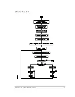 Preview for 389 page of Fagor 8025 GP Operating Manual