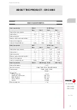 Preview for 9 page of Fagor 8025 M CNC Translation Of The Original Manual