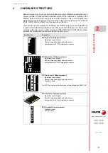 Preview for 31 page of Fagor 8025 M CNC Translation Of The Original Manual