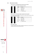 Preview for 42 page of Fagor 8025 M CNC Translation Of The Original Manual