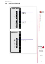 Preview for 43 page of Fagor 8025 M CNC Translation Of The Original Manual