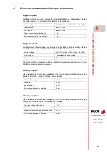 Preview for 47 page of Fagor 8025 M CNC Translation Of The Original Manual