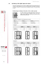 Preview for 50 page of Fagor 8025 M CNC Translation Of The Original Manual