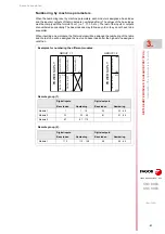 Preview for 51 page of Fagor 8025 M CNC Translation Of The Original Manual