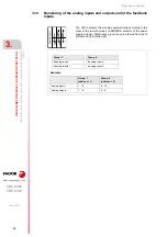 Preview for 52 page of Fagor 8025 M CNC Translation Of The Original Manual