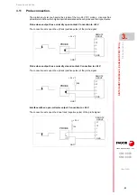 Preview for 53 page of Fagor 8025 M CNC Translation Of The Original Manual