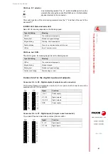 Preview for 61 page of Fagor 8025 M CNC Translation Of The Original Manual