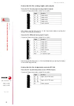 Preview for 62 page of Fagor 8025 M CNC Translation Of The Original Manual