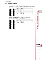 Preview for 65 page of Fagor 8025 M CNC Translation Of The Original Manual