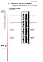 Preview for 66 page of Fagor 8025 M CNC Translation Of The Original Manual