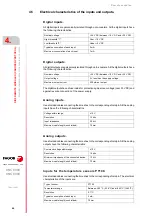 Preview for 68 page of Fagor 8025 M CNC Translation Of The Original Manual