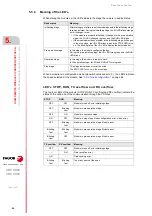 Preview for 90 page of Fagor 8025 M CNC Translation Of The Original Manual