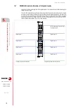 Preview for 96 page of Fagor 8025 M CNC Translation Of The Original Manual