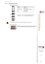 Preview for 101 page of Fagor 8025 M CNC Translation Of The Original Manual