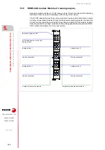 Preview for 102 page of Fagor 8025 M CNC Translation Of The Original Manual